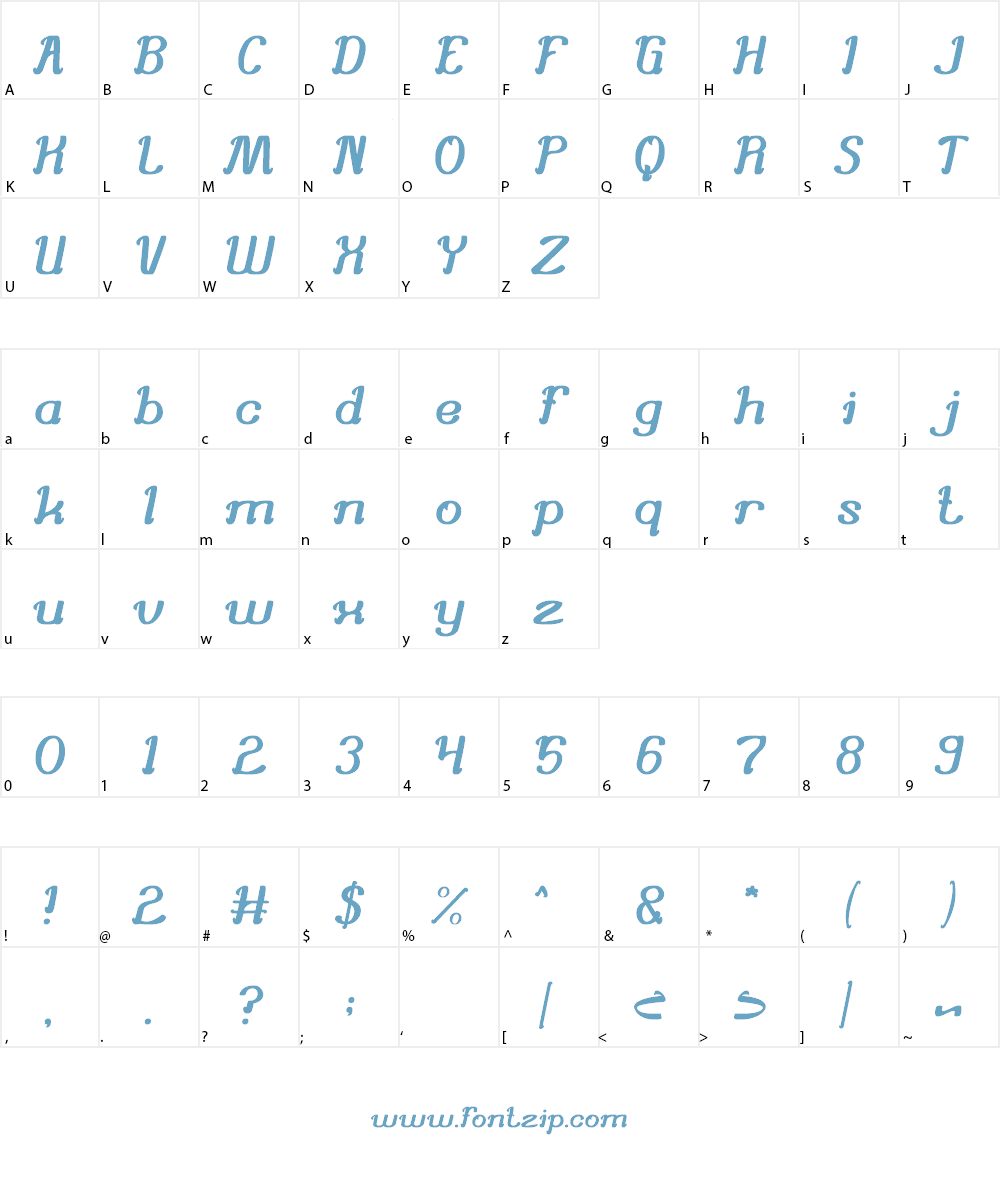 Knowing How Font Character